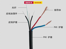 늏ͺ| GYTA-4B1+3*4оӽg늻|