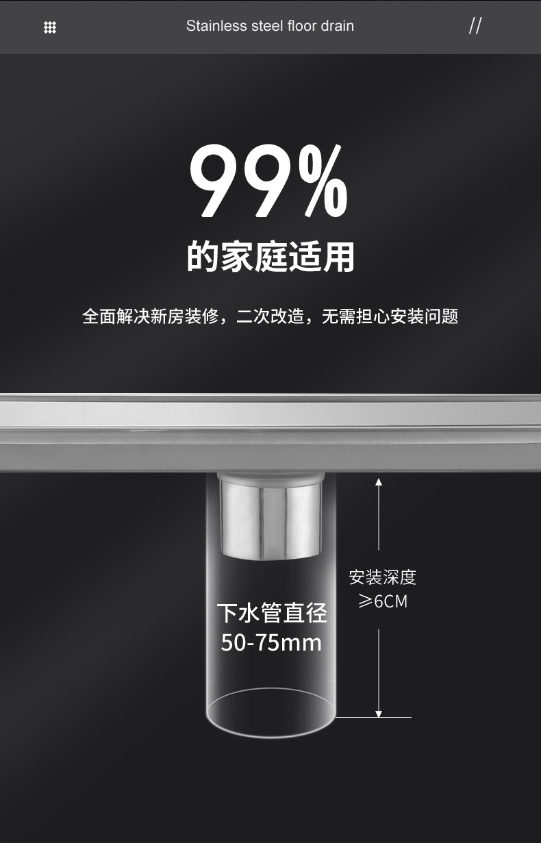 230824-Folding Hidden Floor Drain 5SKU+5 Inch 1SKU-Total 6SKU