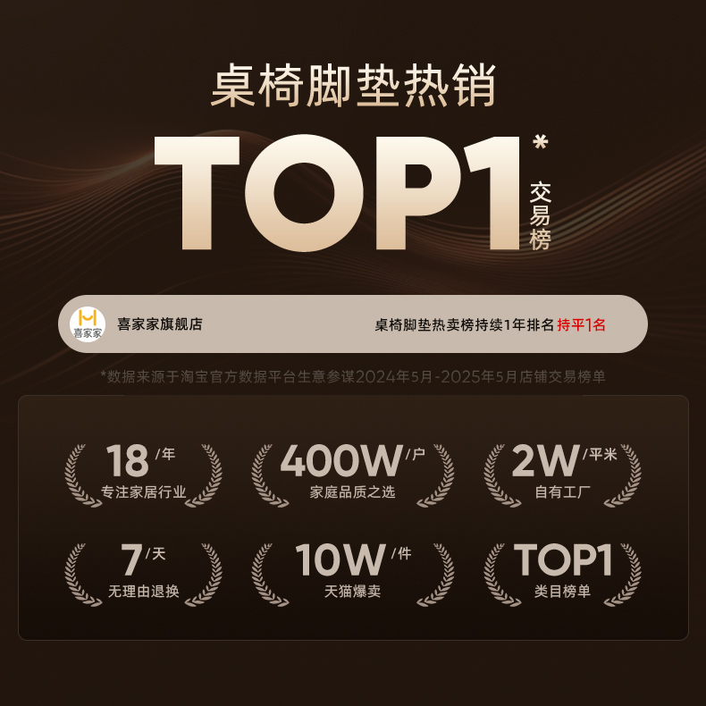 silla silenciosa pie de asiento pie de asiento sofá taburete pie de mesa mesa cama mesa pierna mesa almohadilla pie de mesa asiento pie almohadilla antideslizante