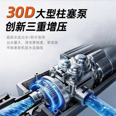 high-power rechargeable lithium battery, supercharged – Car washing machine
