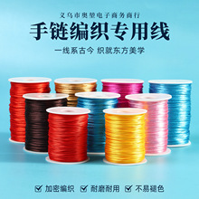 �Ї��Y��5̖���K �ֹ������K diy�Ʒ����t�K����朾��K������
