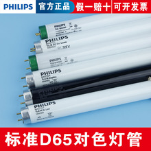 �w���֌�ɫ����18W36W965��׼��ԴD65/CWF/TL83/84���@ɫ�L�D����