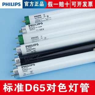 �w���֌�ɫ����18W36W965��׼��ԴD65/CWF/TL83/84���@ɫ�L�D����