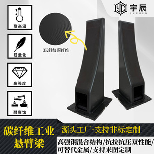 ���I�O�䌣��̼�w�S�ұ����߄��Ե�׃��̼�w�S���Ƽӹ��O���I��