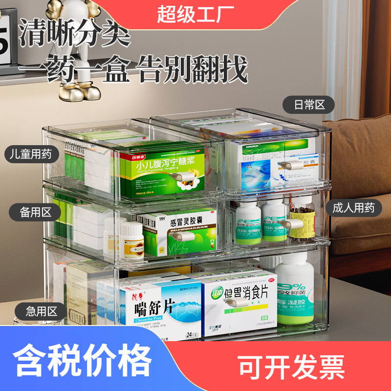抽屉式药箱家用医药箱透明药物收纳盒家庭装大容量药品收纳箱药盒|undefined