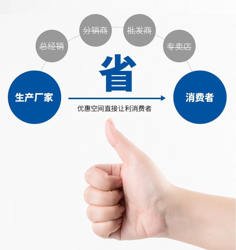 省.JPG