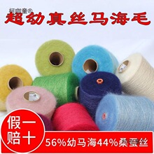 ɣ�Q�z�R��ë�Ϸ����R�׏S�zСë���z��ܛ����־��ļ���̫��