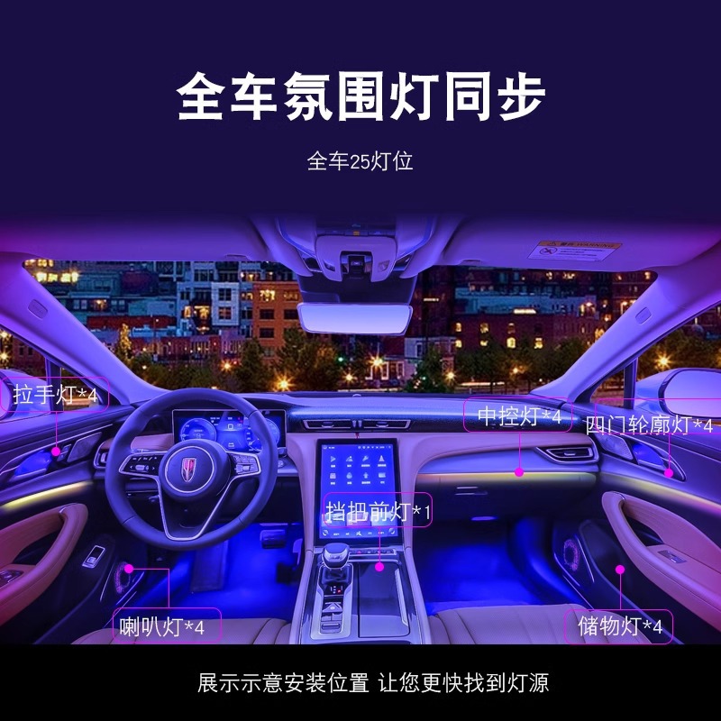 Ambient Light for Hongqi H5 H9 Interior Modification