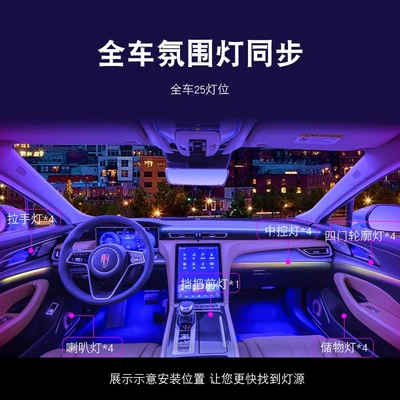 Panel (Dashboard) işıqlandırması, Hongqi Ambient Light
