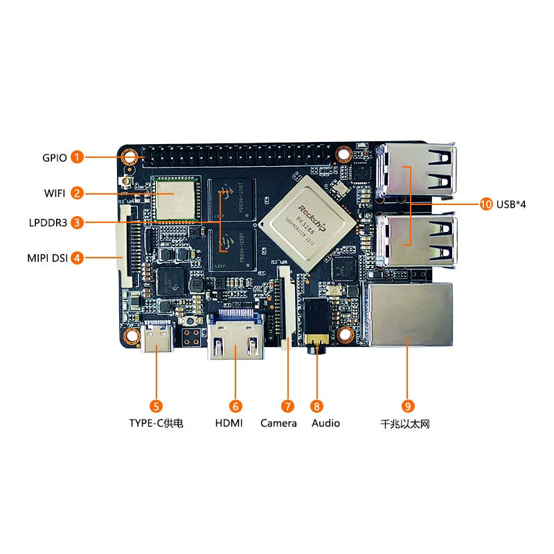 Плата разработки D62 использует RK3288, поддерживает TINKER OS/Android 6.0/Debian Linux