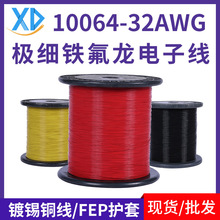 F؛10064OF늾32awga~͸ߜؾԴ܇