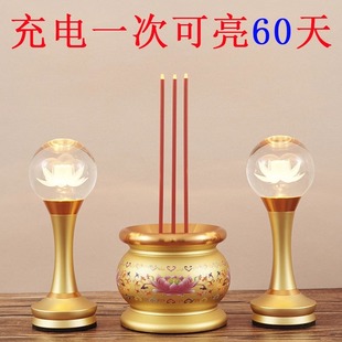 ���t���ù��������T̨���÷�ǰ�^��ؔ��Ϟ�T�������t���b