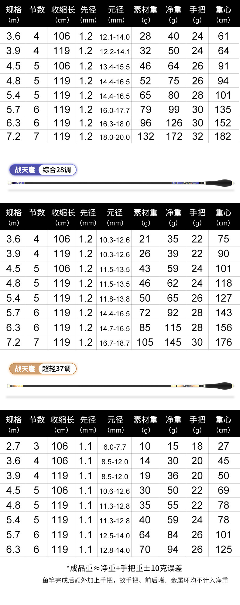 宝贝详情图16.jpg?x-oss-process=image/format,png