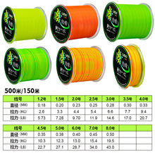 �븡ˮ��ើ���ĥ�������hͶ��������~�����͒��͝O��500��150��