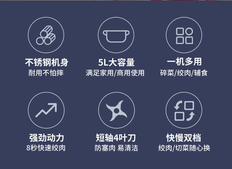 新款大功率家用绞肉机商用多功能料理机和面辣椒蒜姜肉泥机粉碎机