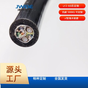 �S��ֱ�N  ��ˮ��| �͸��g �W��+�Դ��朸������طN��|