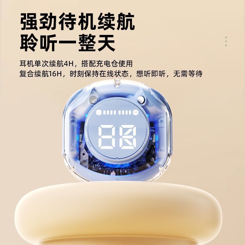 2025 新しい Bluetooth ヘッドセット透明デジタルディスプレイ XT18 Bluetooth ヘッドセットワイヤレスクロスボーダー ai32 Bluetooth ヘッドセットノイズリダクション|undefined