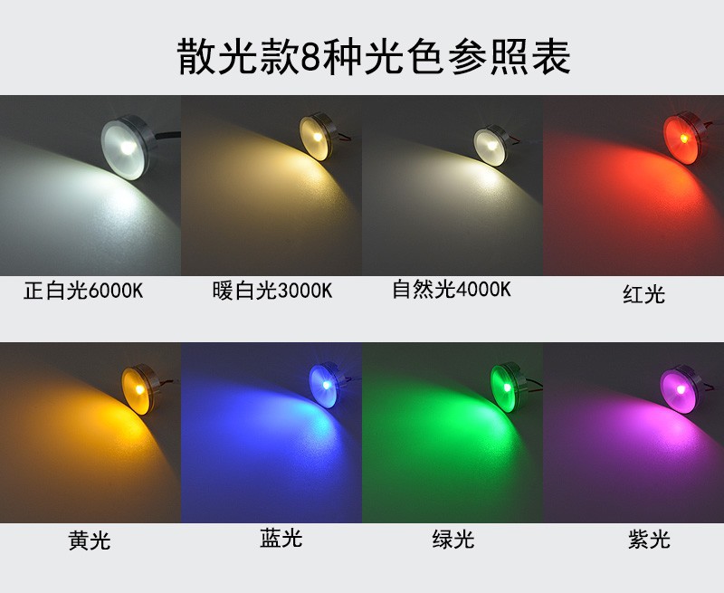 O1CN017CLcPj1kcTrVu58YQ_!!7078