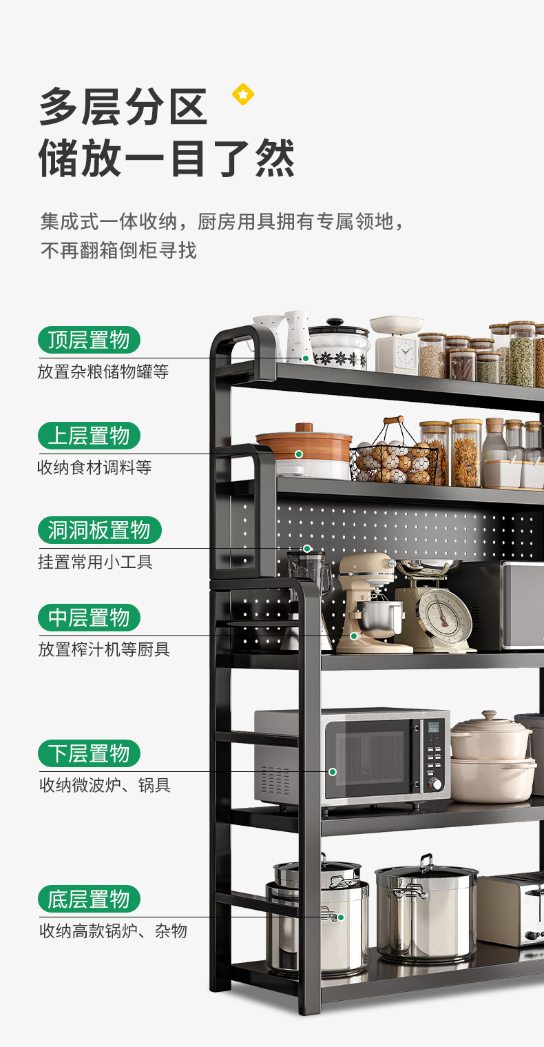 复制_厨房置物架落地多层收纳架多功能带洞洞板锅.jpg