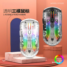XYH20RGB�o���{����ģ͸���Cе���Ů���Α�늸��o�����