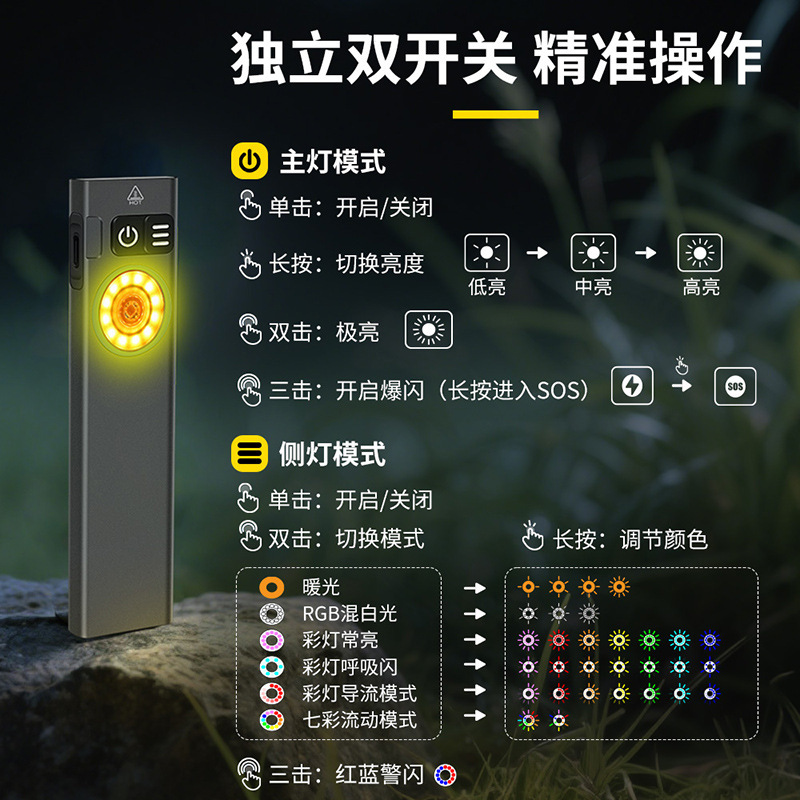 新款650流明超长续航 磁吸强光手电筒 户外便携迷你巡逻登EDC手电|undefined