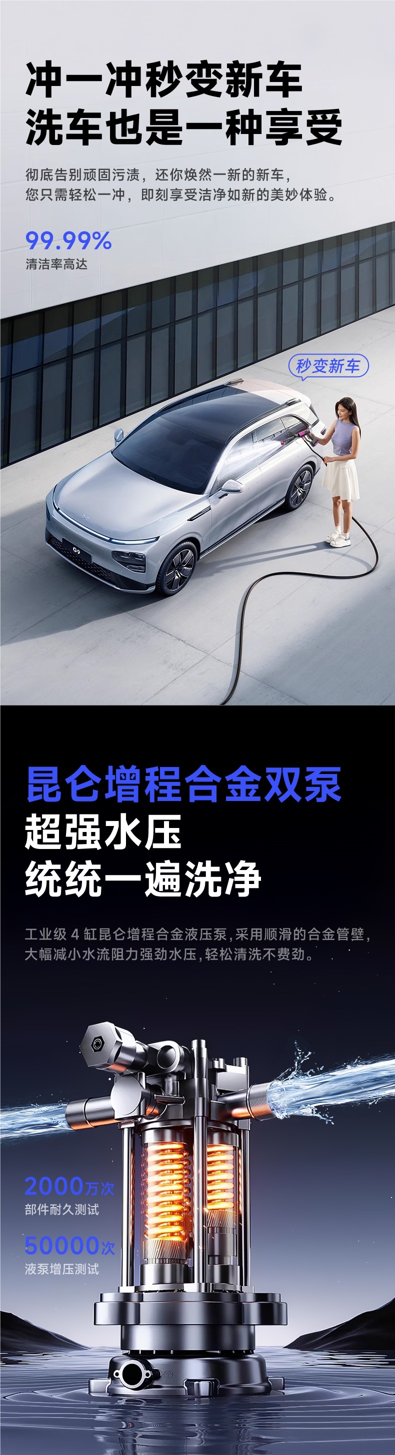 [Imported from German] Wireless Car Washing Machine High-Pressure Water Gun Household Super Strong Floor Washing 2025 New Electric Supercharging Artifact