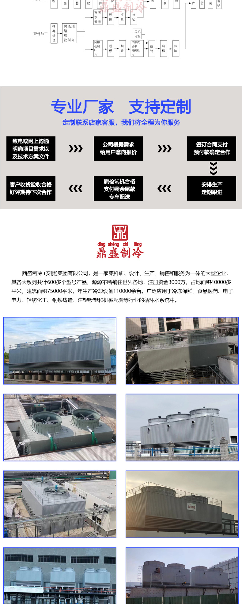 详情页逆流塔1_04