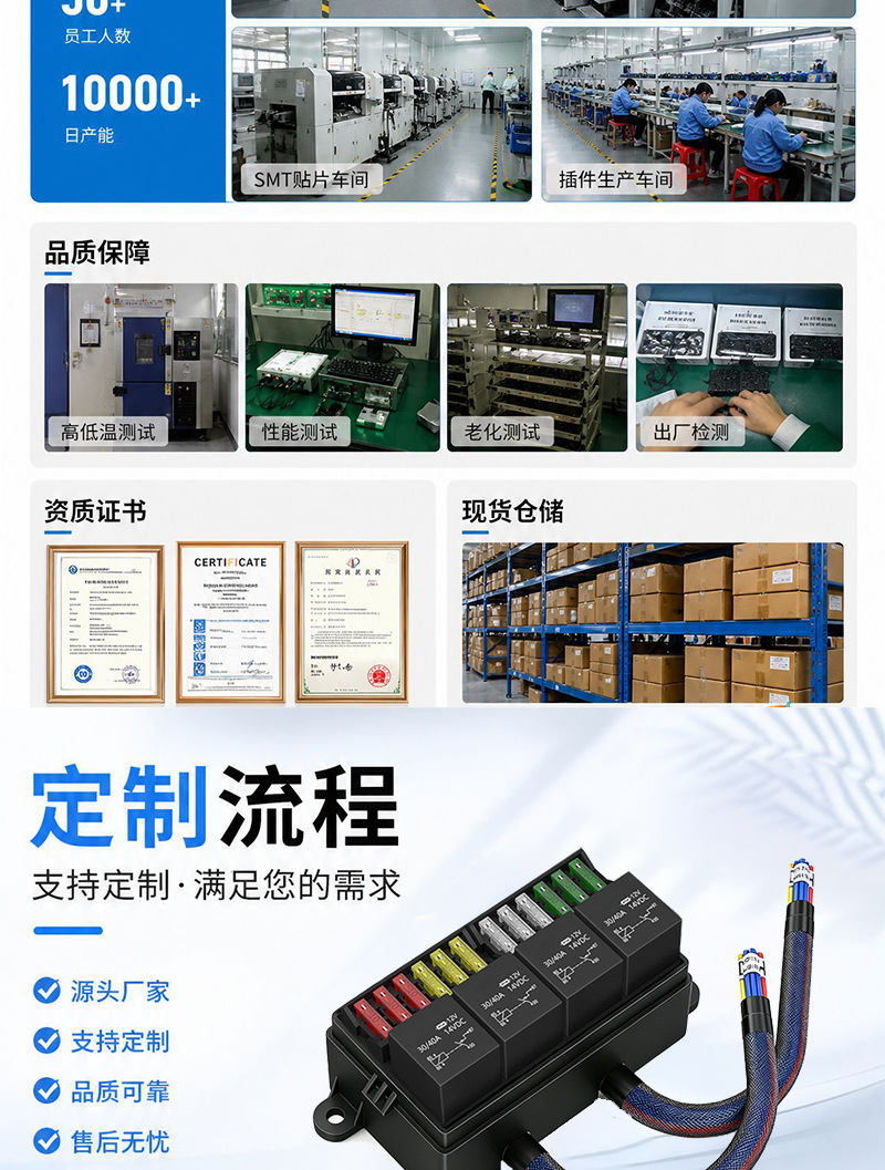12V/24V 4-way relay 12-way fuse box circuit protection car fuse box automotive fuse box