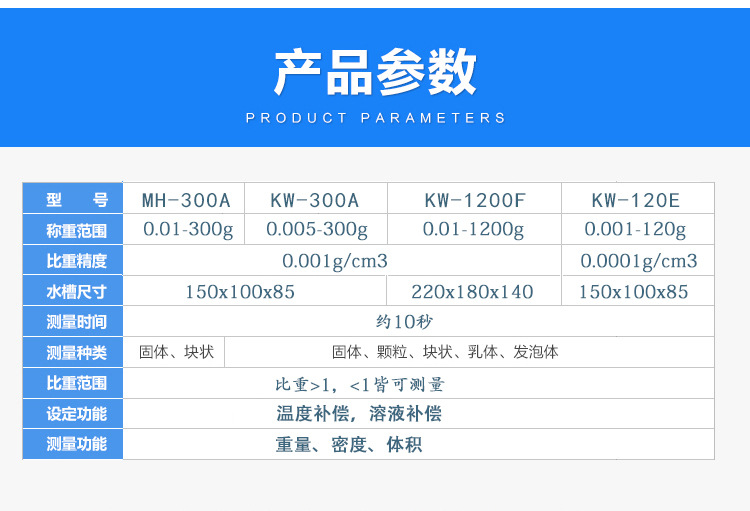 固体密度计规格参数