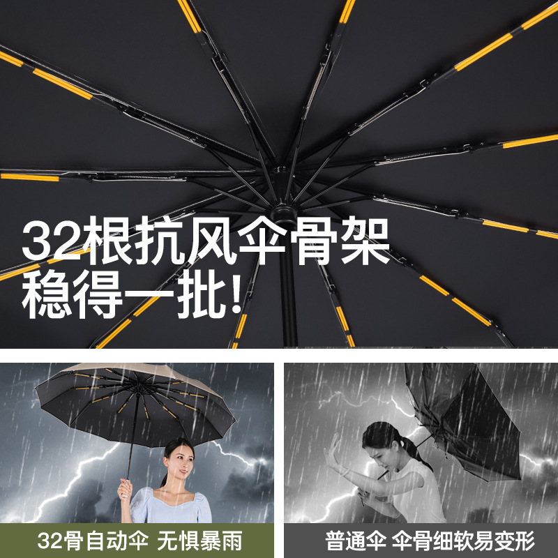 72本骨傘 自動傘 日焼け止め傘 大型晴雨兼用 全自動日傘 紫外線防止 卸売|undefined
