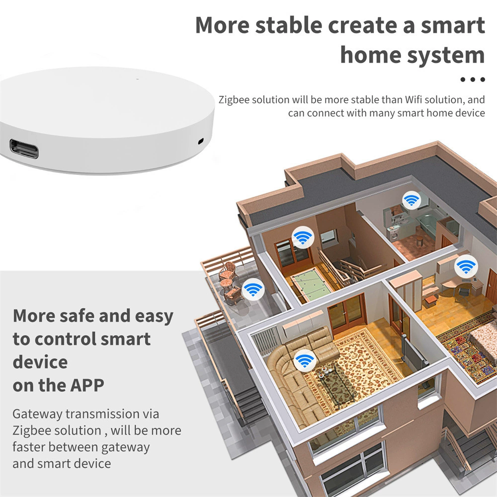 Умный шлюз Tuya мультимодальный Zigbee+Bluetooth Mesh шлюз