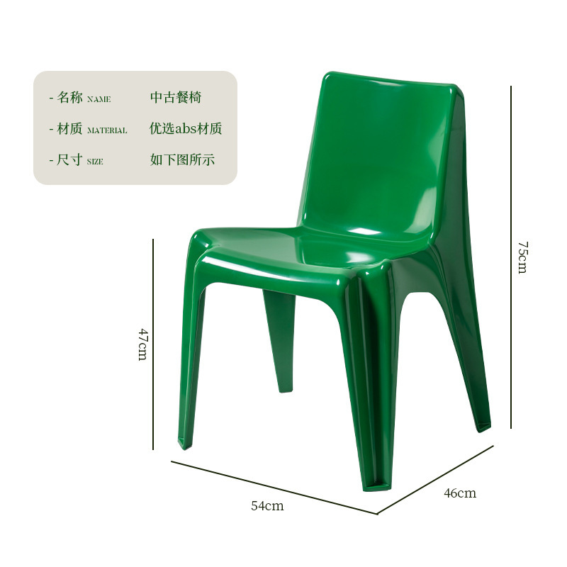 중세 녹색
