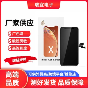 Product Media