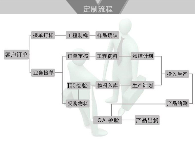 详情5.png