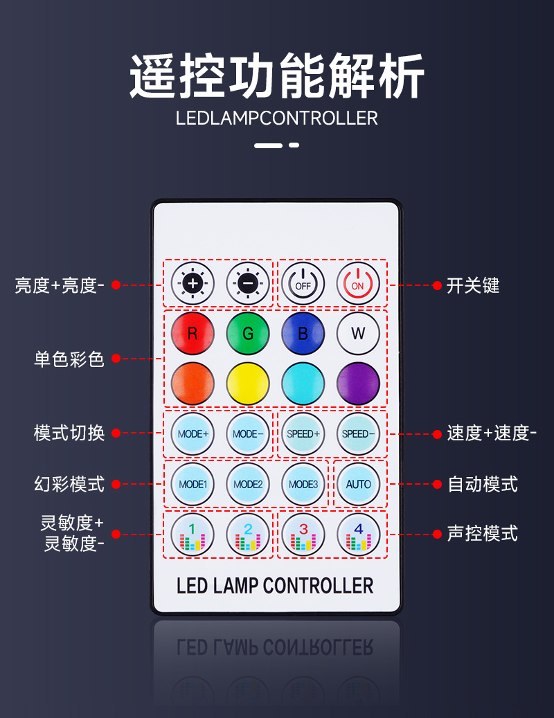 Car Interior Led Ambient Light with USB Connection, Flow Light Effect, No Wiring Needed