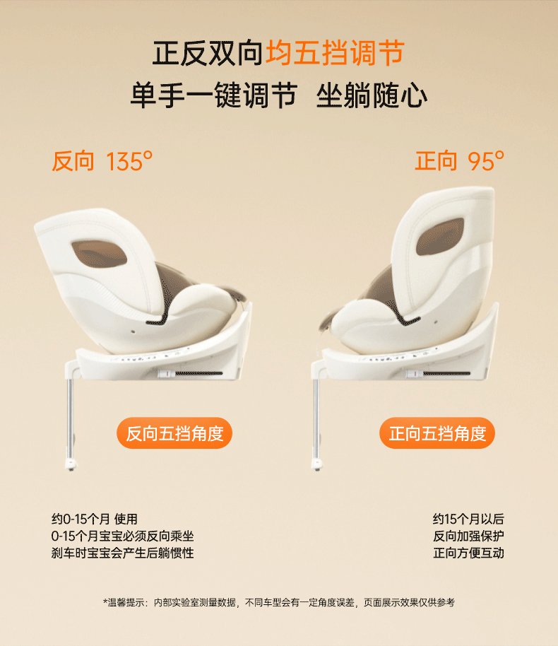 Babyboat New National Standard Kids Safety Seat for Babies Aged 0-12 Years Old, Suitable for Car Use, Can Sit and Recline