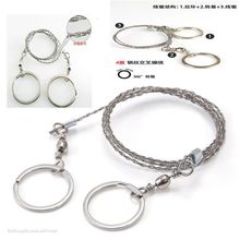 ������Ʒ��䏲��P䓽z�����䓽z�����������360&deg;Ұ��