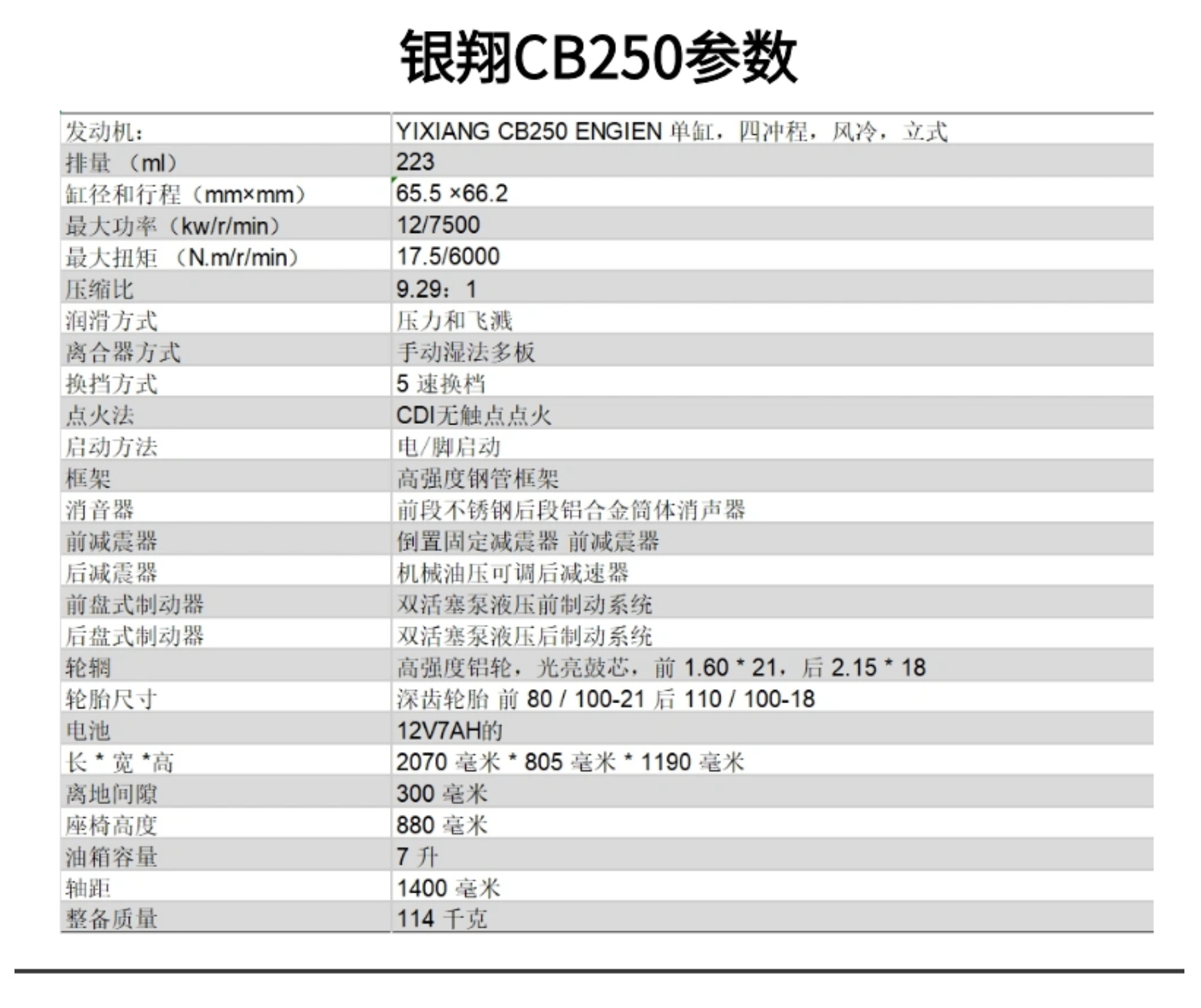 2025 New Sharp Tool Lq-2 Grinds Herds and Climbs Off-Road Motorcycle Yinxiang Cb250 Engine Replacement High-End Cqr
