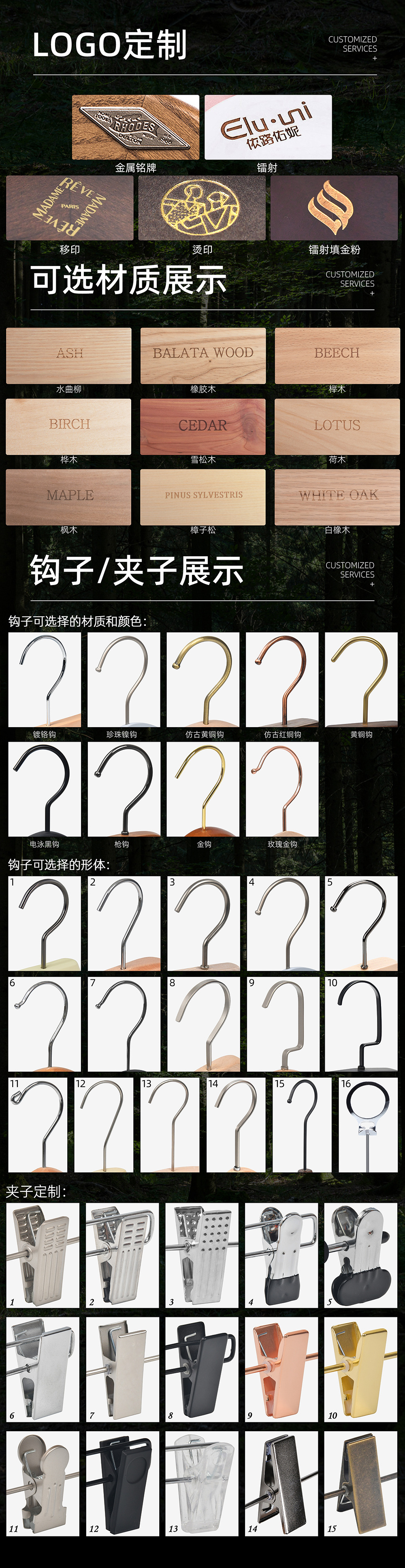 产品详情页