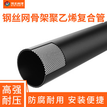 䓹Ǽ܏ͺϹoˮHDPE䓽zWǼܾϩͺϹ