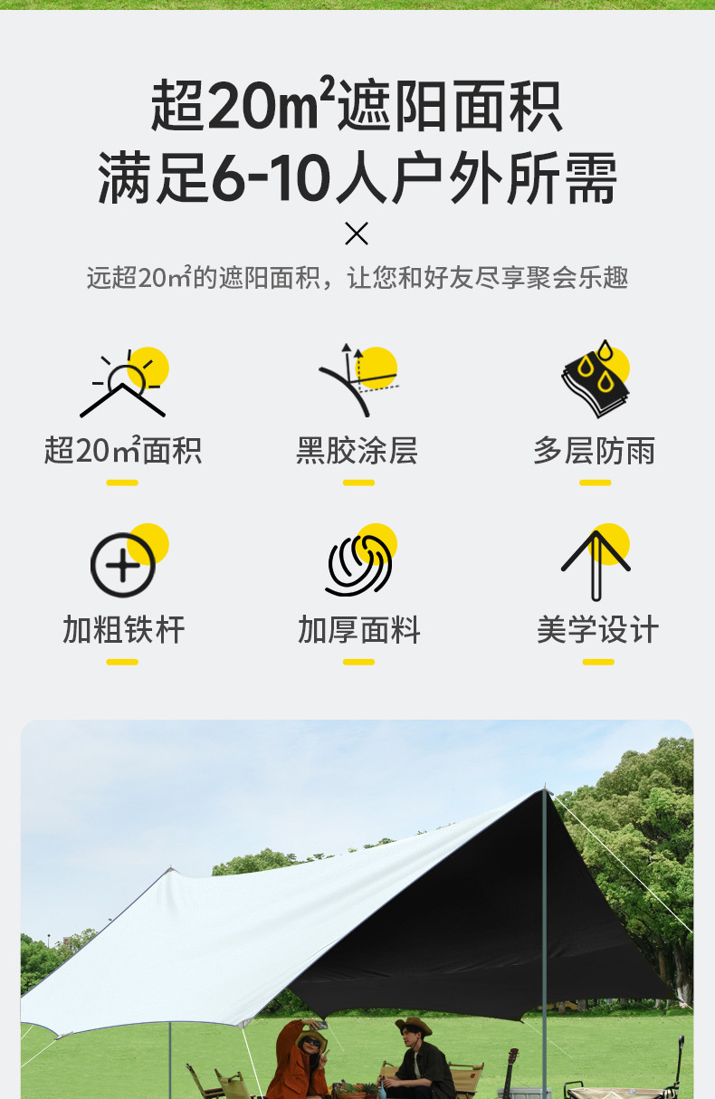 Vinyl Canopy Tent for 3-4 People, Outdoor Multi-Person Park Picnic Sunshade, Sun Protection, Rainproof, Thickened for Outdoor Camping