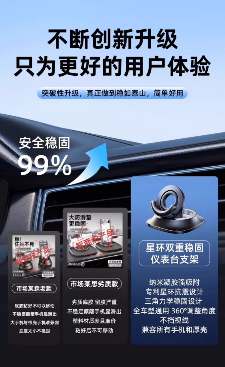Hot-selling car phone holder, center console dashboard mount, rotatable and foldable car navigation bracket, factory direct sales