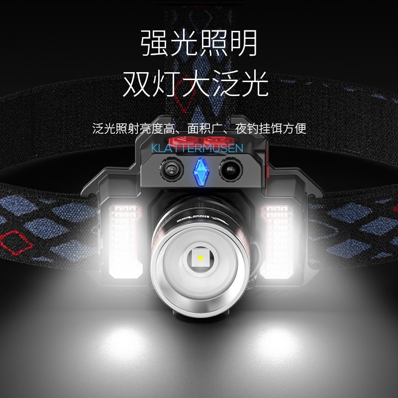 伸缩变焦强光头戴灯大泛光挥手感应头灯可配三色镜片头灯|undefined