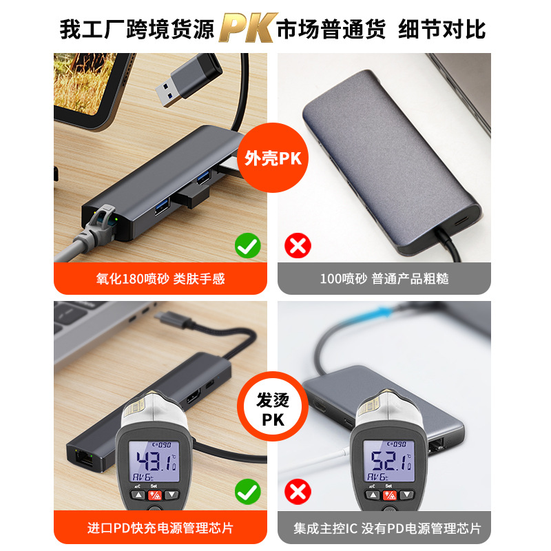 Cross-border hot selling USB docking station type-c card reader suitable for Huawei Apple computer six-in-one docking station