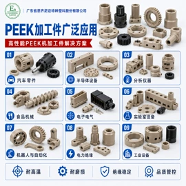 工农业塑料;塑料模;注塑加工