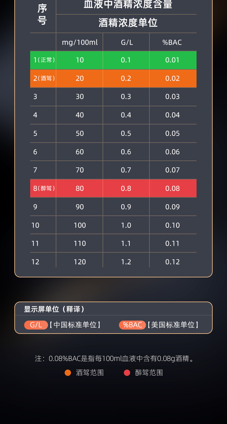 O1CN01AxEWZE1a7CpHUa9ww_!!2211915343282-0-cib.jpg?__r__=1710935517116