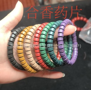 Ȼŷ𻨻˺șƬִɢdiy