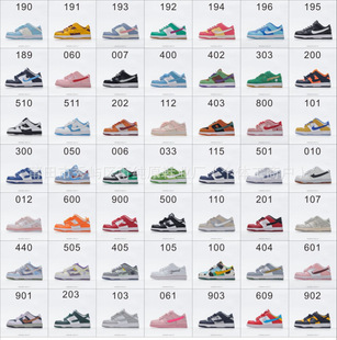 �μ�ԭͯЬSB dunk�͎̓�ͯ��Ьϵ����Ůͯ�\��Ь��؈Ӱ�ӻ����e