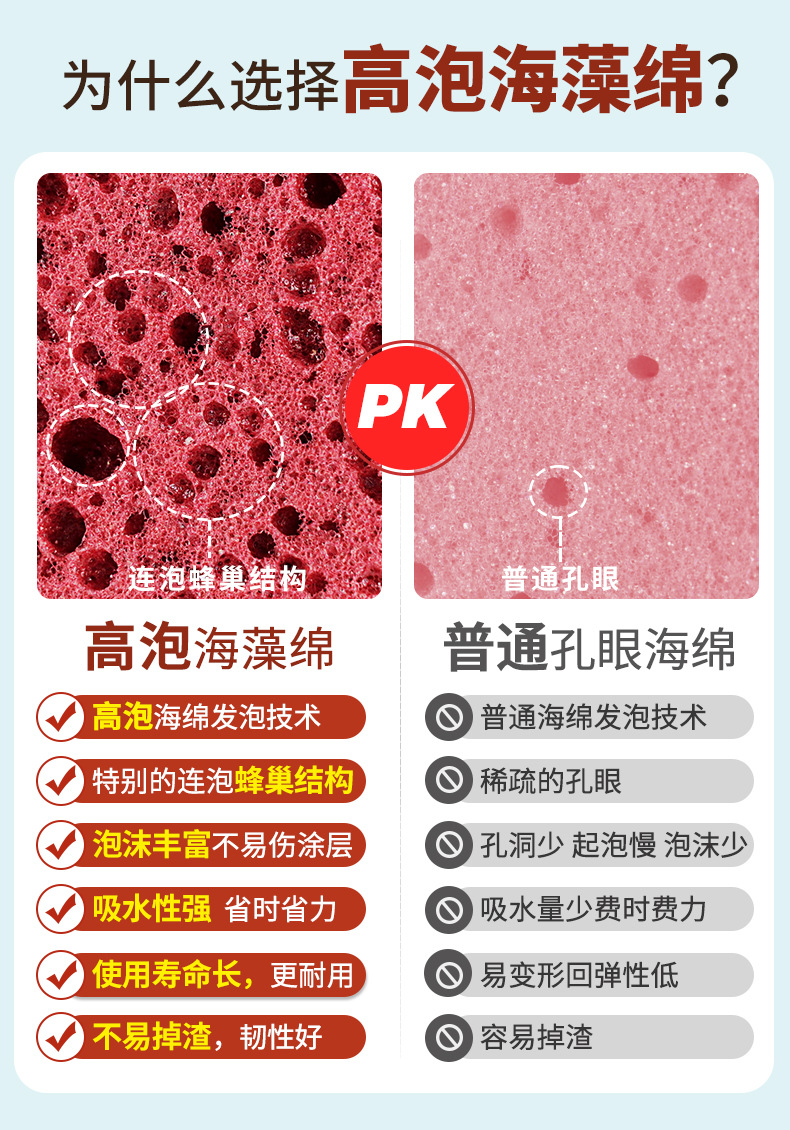 高泡海藻绵PK图--局部对比图-浅蓝.jpg