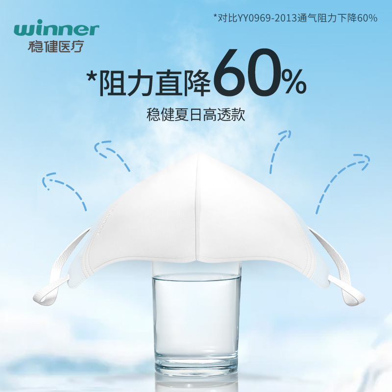 Winner穏健使い捨て看護マスク日用型三層独立包装立体マスク30本/ケース|undefined